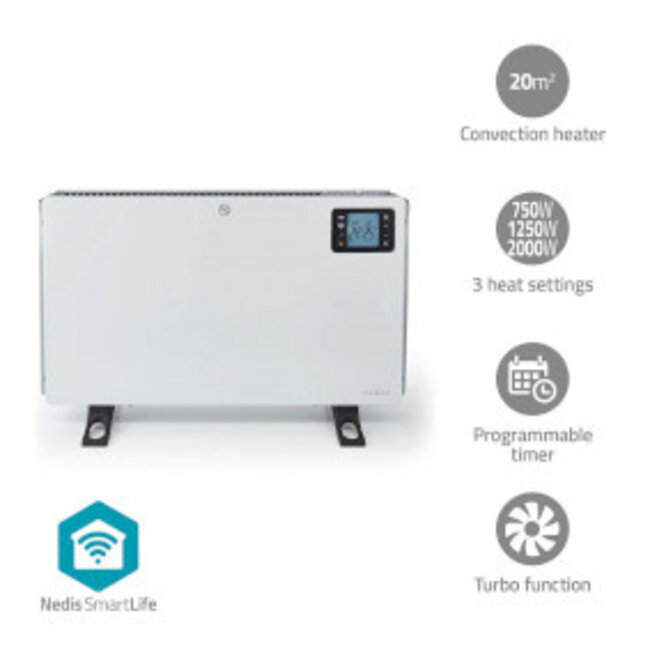 SmartLife Convectorkachel | Wi-Fi | 2000 W | 3 Warmte Standen | LCD | 5 - 37 °C | Instelbare thermostaat | Wit