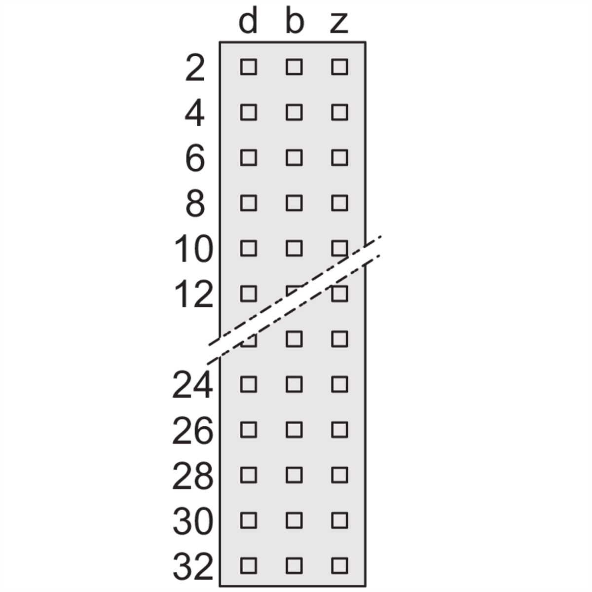 Schroff 69001712 Veerstrip 5 stuk(s)