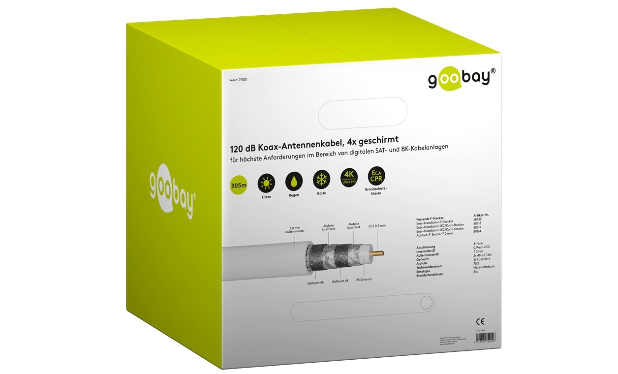 Goobay 120 dB SAT coaxkabel, 4x afgeschermd, CCS