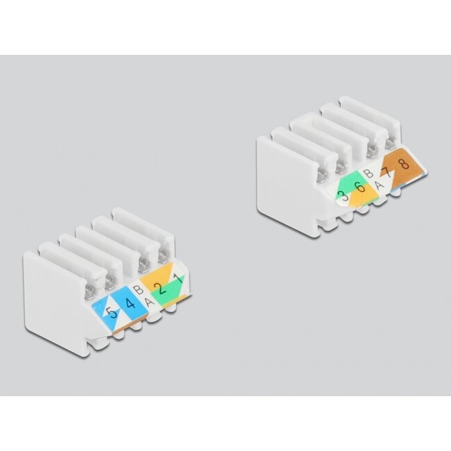 Delock Coupler for network cable Cat.6 STP toolfree