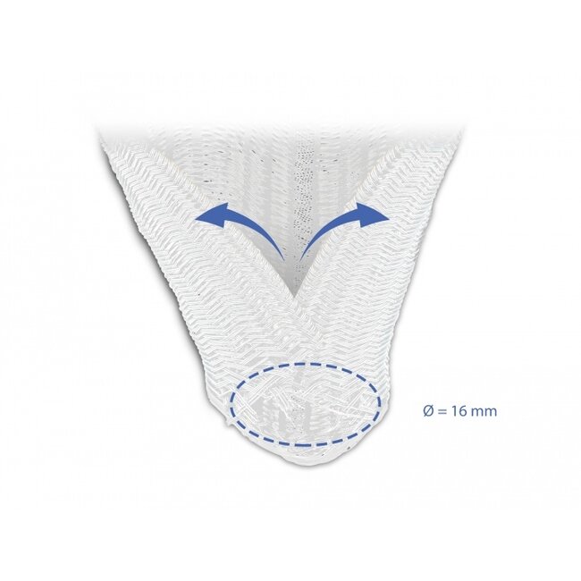 Delock Braided Sleeve self-closing 5 m x 16 mm white
