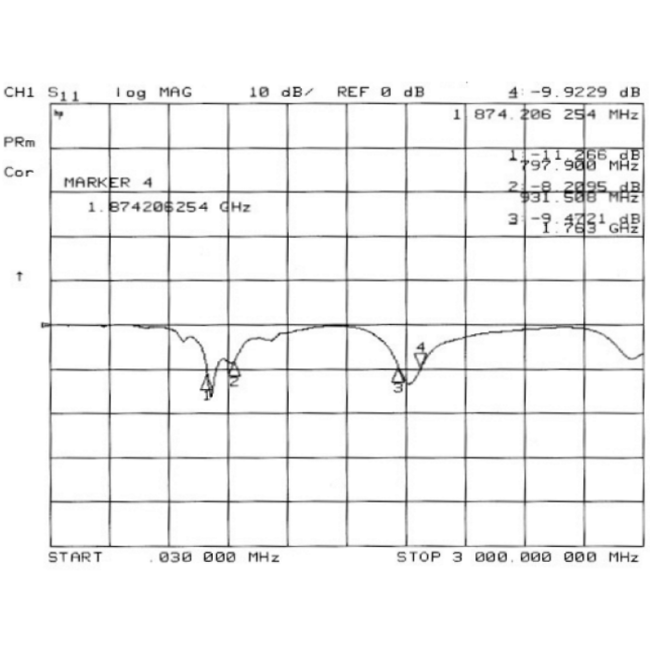 Delock GSM Quadband Antenna FME 2 dBi 90° Omnidirectional Fixed Black