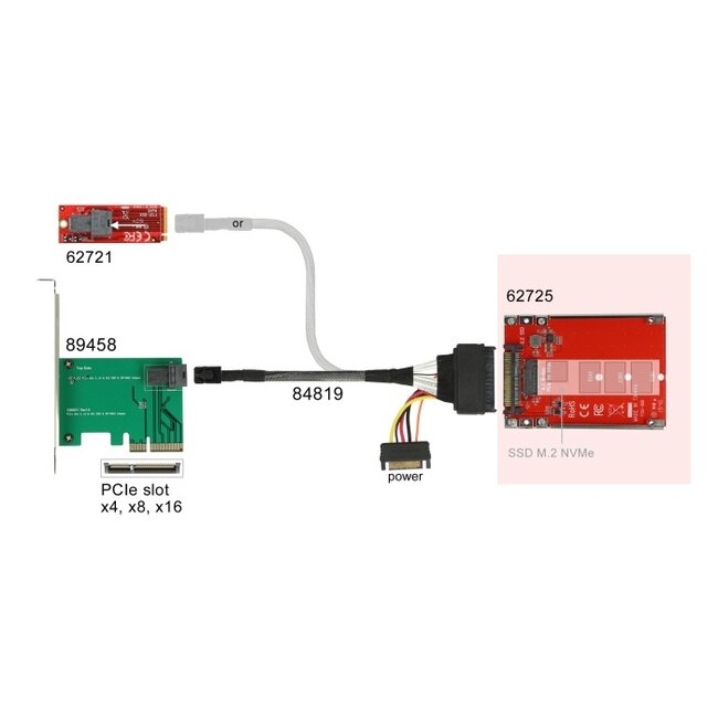 Delock 2.5″ Converter U.2 SFF-8639 > M.2 NVMe Key M - 7 mm