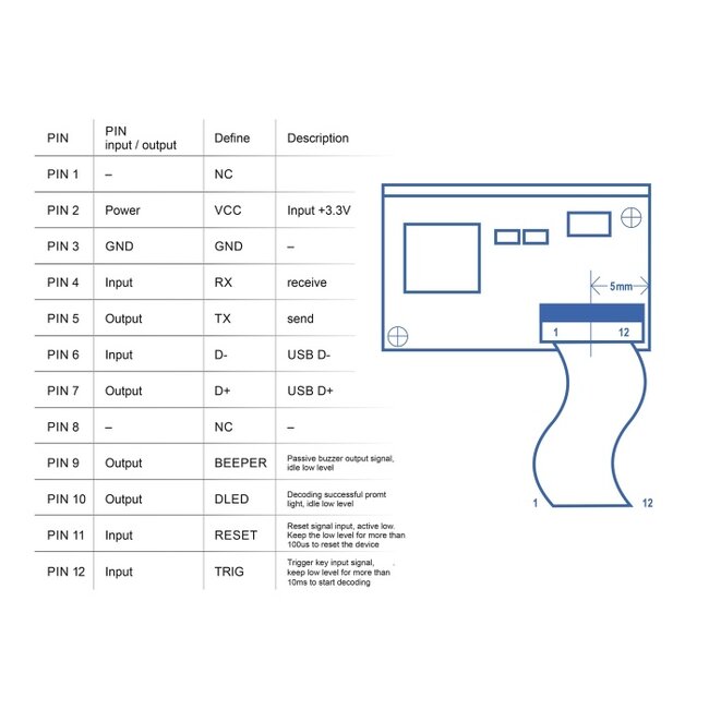 Delock Barcode Scanner Module 1D and 2D - German Version