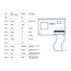 Delock Barcode Scanner Module 1D and 2D - German Version