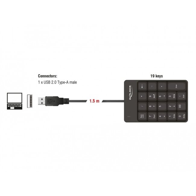 Delock USB Keypad 19 keys black