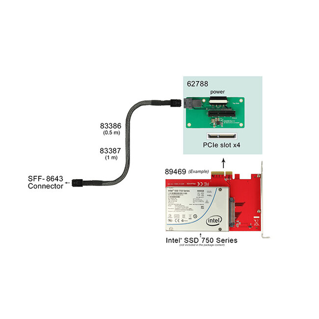 Delock Adapter SFF-8643 > PCIe x4 with fixing plate