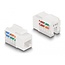 Delock Keystone LSA Set with clip-on holder RJ45 / RJ11 Cat.6 black
