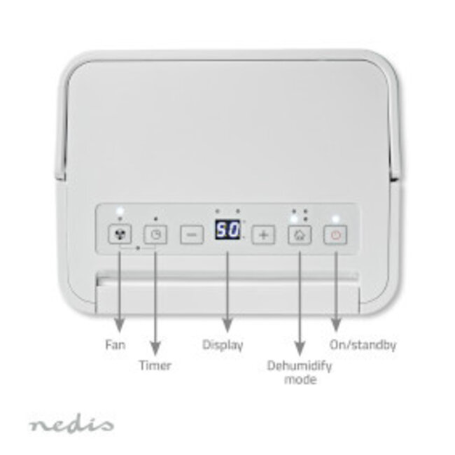 Luchtontvochtiger | 10 l/Dag | Ontvochtiging / Automatisch / Was drogen / Ventilatie | Ja | 100 m³/h