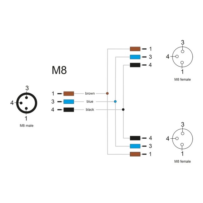 Delock M8 T-Splitter A-coded 3 pin 1 x male to 2 x female parallel connection