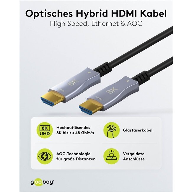 Goobay Optical Hybrid Ultra High Speed HDMI™ Cable with Ethernet (AOC) (8K/@60Hz) 80 m