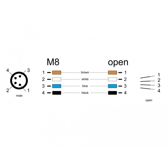 Delock M8 panel-mount cable A-coded 4 pin male for panel with open cable ends front mounting 0.5 m