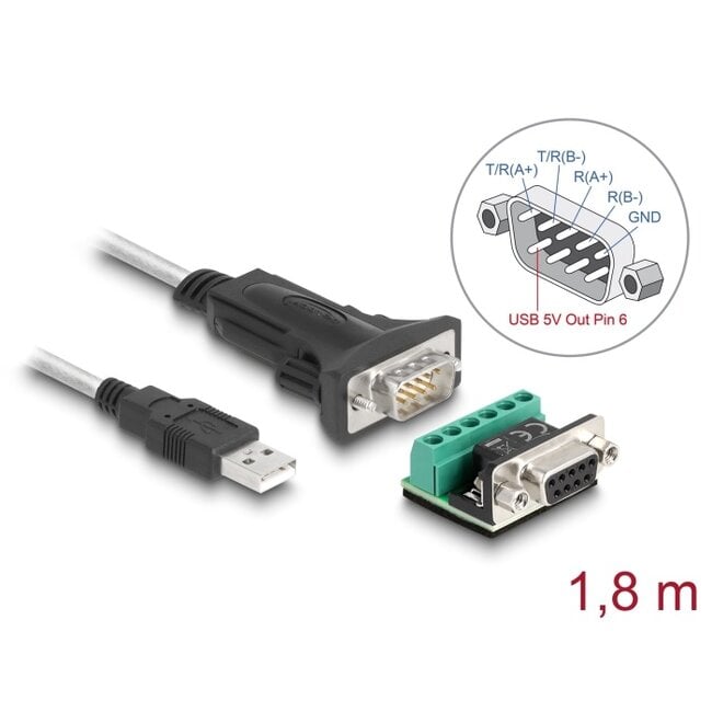 Delock Adapter USB 2.0 Type-A to 1 x Serial RS-422/485 male with 6 pin terminal block 5 V 1.8 m