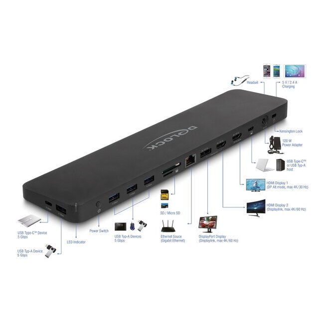 Delock USB Type-C™ Triple Display Docking Station with DisplayLink® 4K / USB 5 Gbps / LAN / SD / Audio / PD 80 W