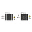 Delock HDMI 2 - 1 Switch bidirectional 8K 60 Hz
