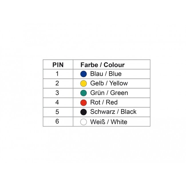 Delock D-Sub 9 pin female to RJ12 6P/6C female Assembly Kit