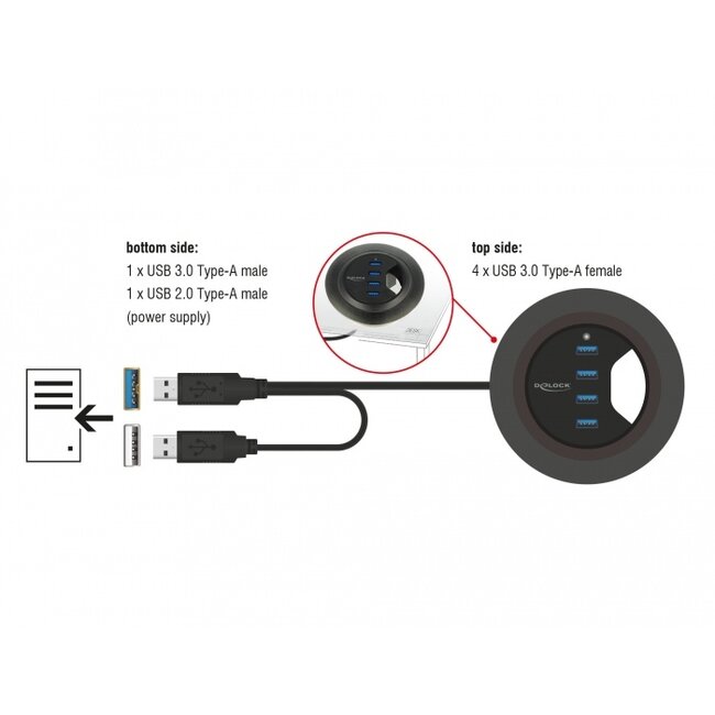 Delock In-Desk Hub 4 Port USB 5 Gbps