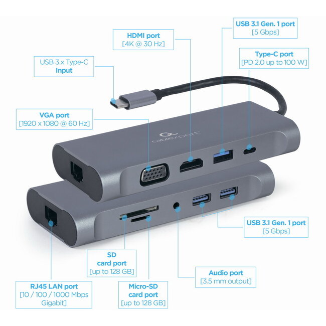 USB-C multi adapter 7-in-1