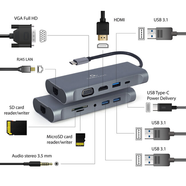 USB-C multi adapter 7-in-1