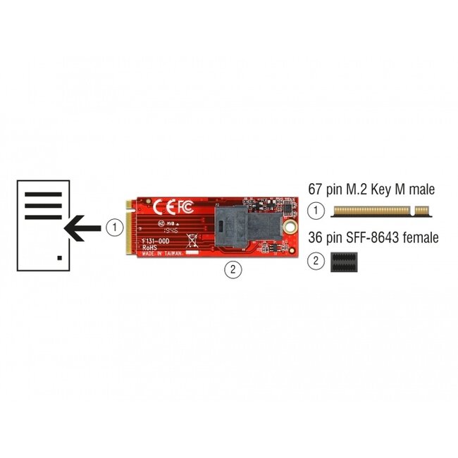 Delock Adapter M.2 Key M > SFF-8643 NVMe
