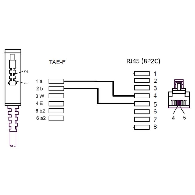 Goobay TAE-F Cable for DSL/VDSL 20 m