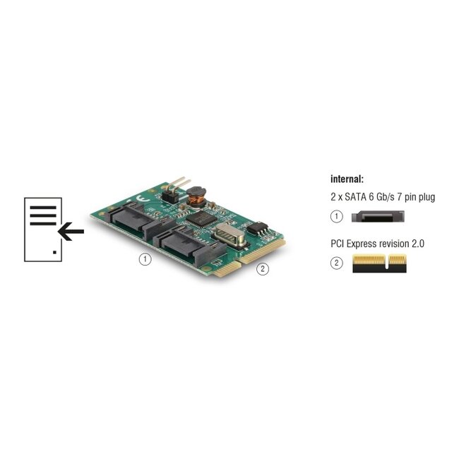 Delock Mini PCIe I/O PCIe full size 2 x SATA 6 Gb/s