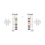 Delock Serial Cable RS-232 D-Sub 9 female to female null modem with narrow plug housing - Full Handshaking - 0.5 m