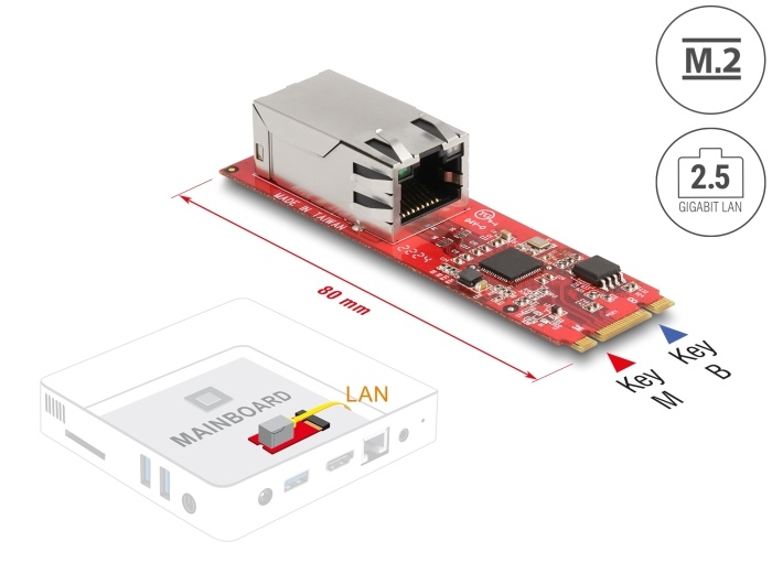 Delock Converter M.2 Key B+M male to 1 x RJ45 2.5 Gigabit LAN port horizontal |