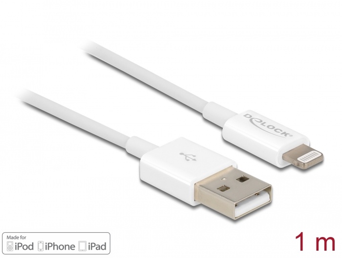 DeLOCK 83000 USB-kabel 1 m USB 2.0 USB A Wit