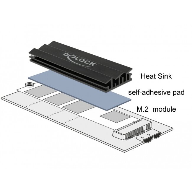 Delock Heat Sink 100 mm for M.2 module black