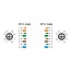 Delock M12 Cable X-coded 8 pin male to male PUR (TPU) 5 m