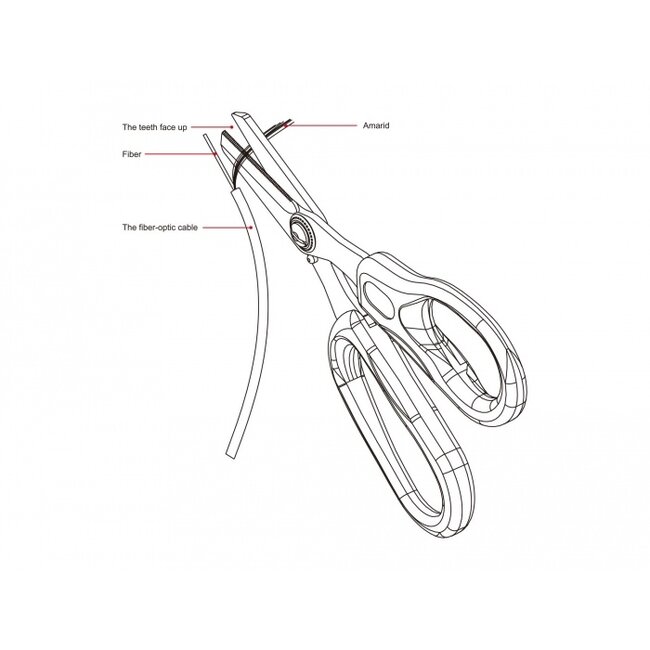 Delock Glass fiber scissors for fibers made of aramid