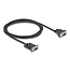 Delock Serial Cable RS-232 D-Sub9 female to D-Sub9 female Power Connection at Pin 9 2 m