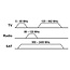 Goobay 3-Hole Antenna Stub/End Socket