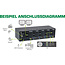 InLine® Desktop KVM Switch, 4-port, Dual Monitor DisplayPort 1.2, 4K, USB 3.0, Audio
