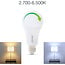 InLine® SmartHome LED bulb RGB E27