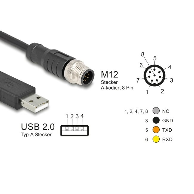 Delock M12 Serial Connection Cable with FTDI chipset, USB 2.0 Type-A male to M12 RS-232 male A-coded 8 pin 1.8 m black