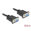 Delock Serial Cable RS-232 D-Sub9 female to female with narrow plug housing 0.5 m