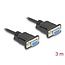 Delock Serial Cable RS-232 D-Sub9 female to female with narrow plug housing 3 m