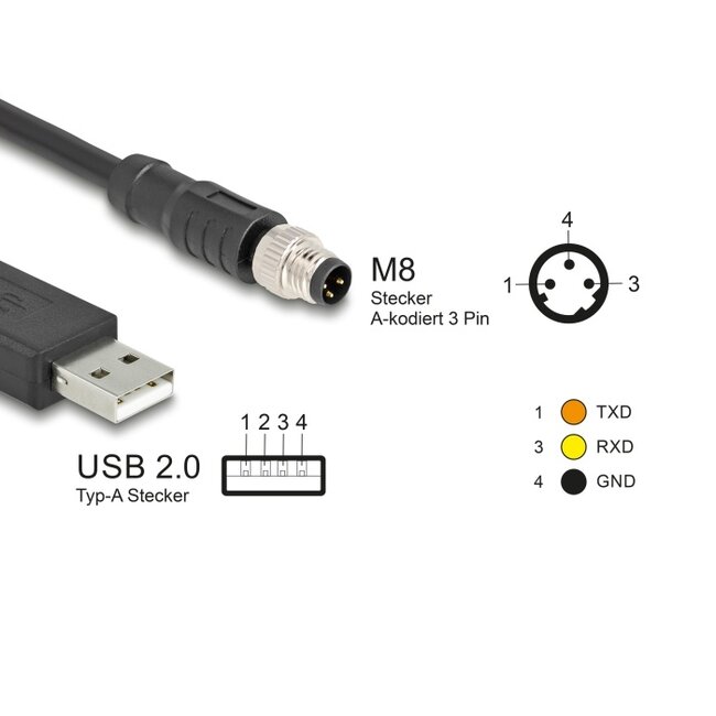 Delock M8 Serial Connection Cable with FTDI chipset, USB 2.0 Type-A male to M8 RS-232 male A-coded 3 pin 1.8 m black