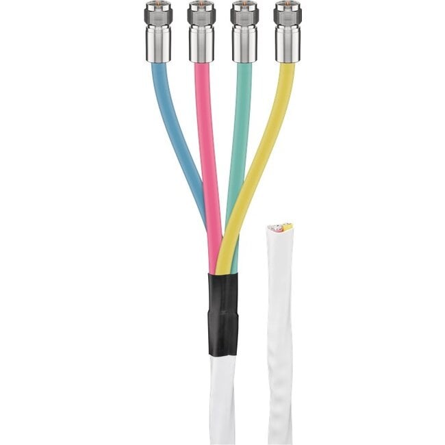 Goobay 80 dB Quattro Coaxial Antenna Cable Set, Double Shielded, CCS 10 m