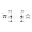 Delock M12 Cable A-coded 8 pin male to RJ45 male PVC 2 m