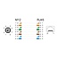 Delock M12 Cable X-coded 8 pin male to RJ45 female PVC 0.5 m