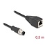 Delock M12 Cable A-coded 8 pin male to RJ45 female PVC 0.5 m