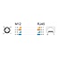 Delock M12 Cable D-coded 4 pin male to RJ45 female PVC 0.5 m