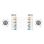 Delock M12 Cable X-coded 8 pin male to male PVC 2 m