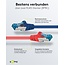 Goobay CAT 6A Patch Cable S/FTP (PiMF), 2 m, Set in 10 Colours
