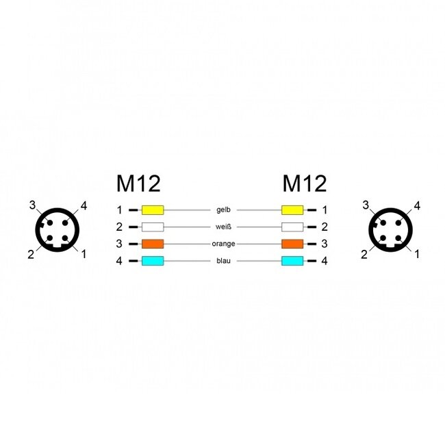 M12 4-pins D-gecodeerde industriële netwerkkabel | CAT5e | PUR | 5 meter