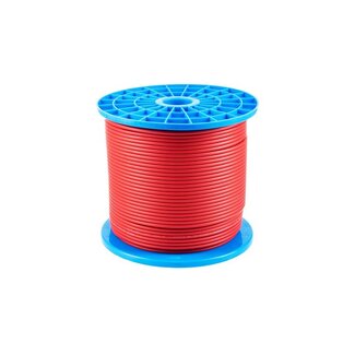 S-Impuls Meterware-Solarkabel 6mm², H1Z2Z2-K, rot, 250m