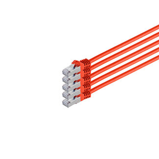 S-Impuls RJ45 Patchkabel m. CAT 7 Rohkabel  PIMF rot 3m